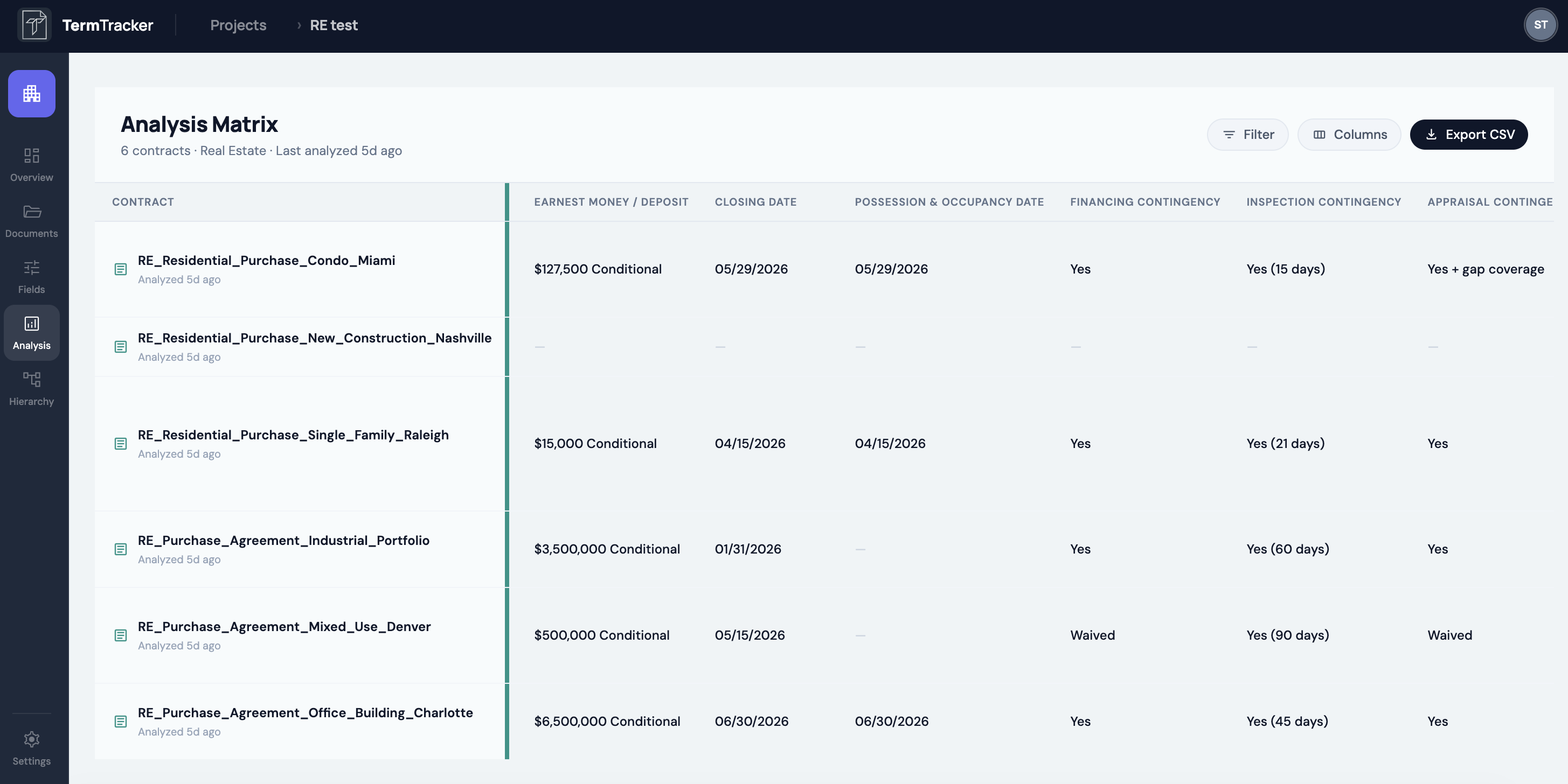 TermTracker